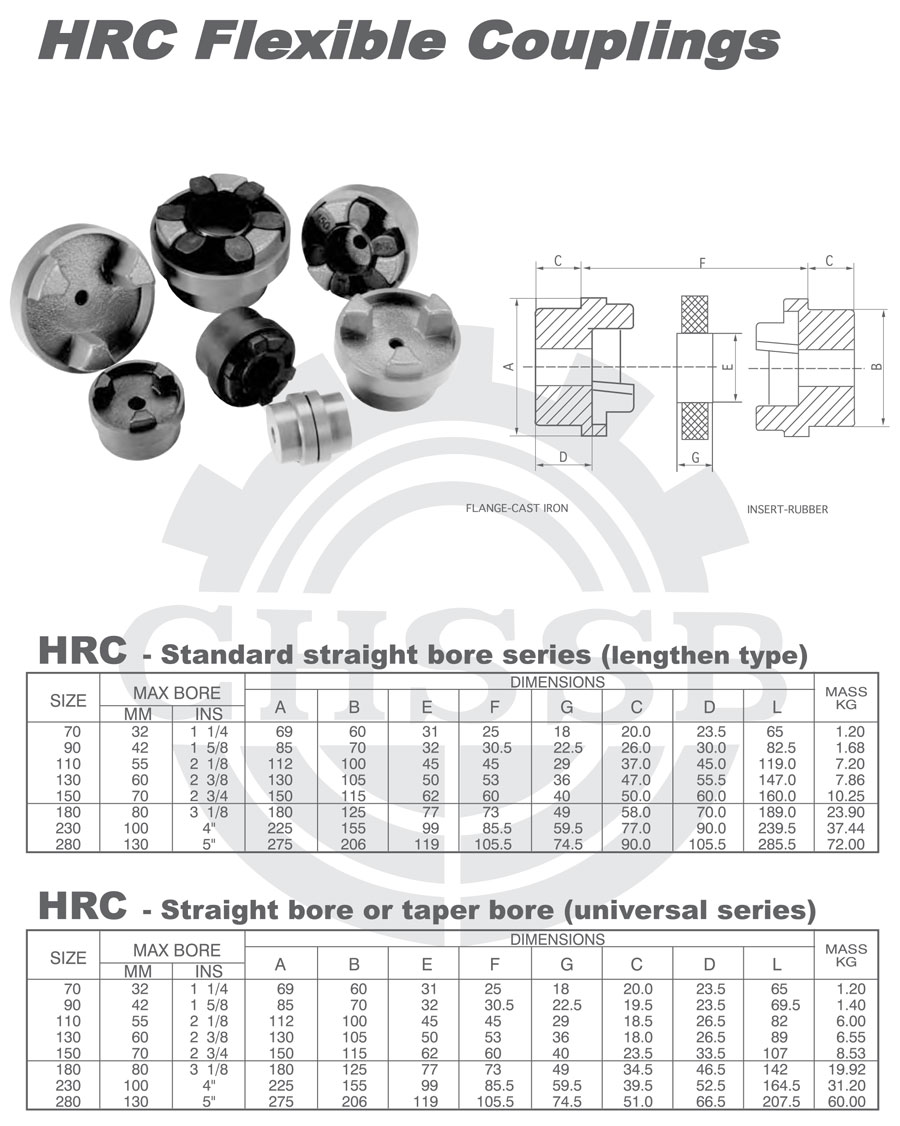 HRC型聯軸器歐標-3.jpg